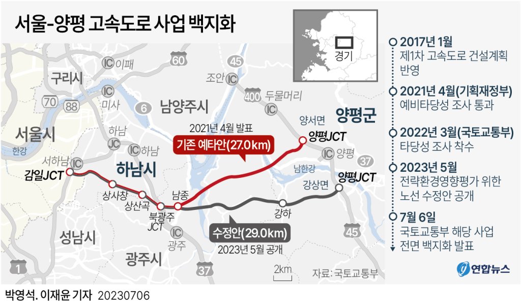 김건희 일가 양평 땅 수정안 지도